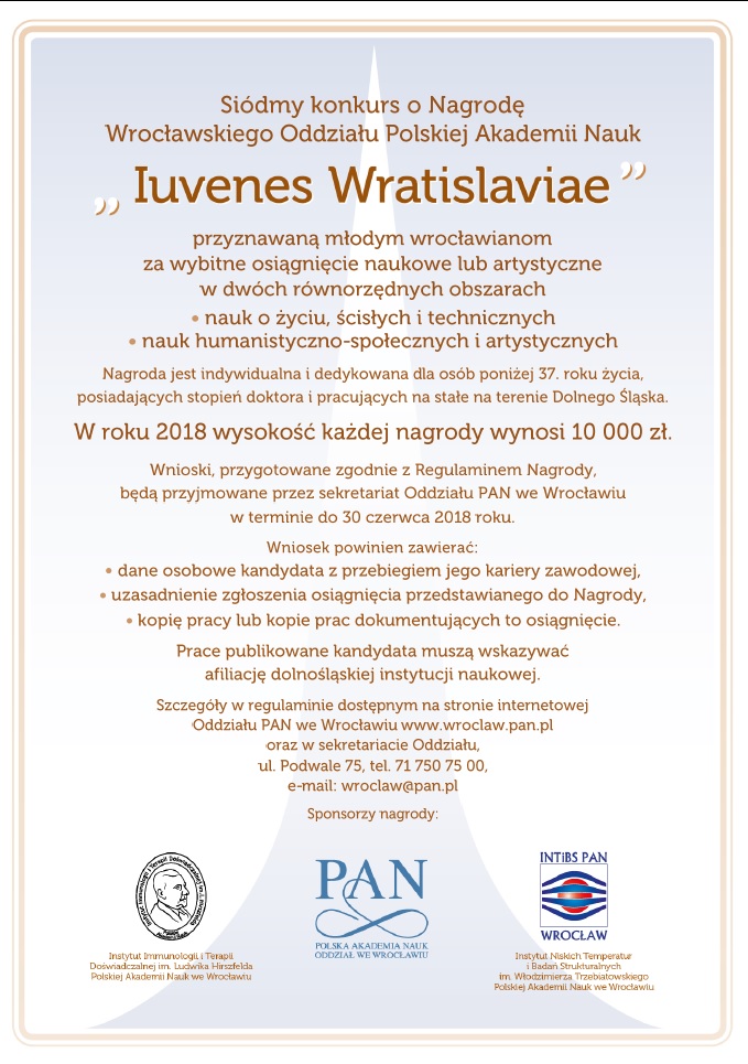 Siódmy konkurs Iuvenes Wratislaviae